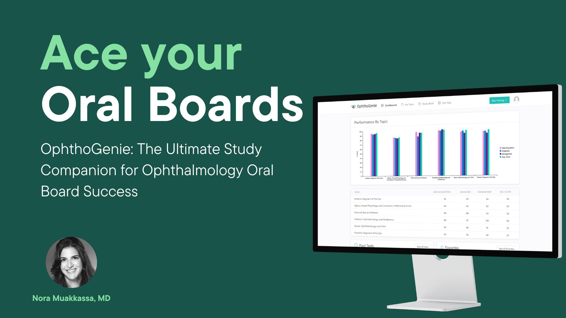 Acing the Ophthalmology Oral Boards OphthoGenie's Testing and Study